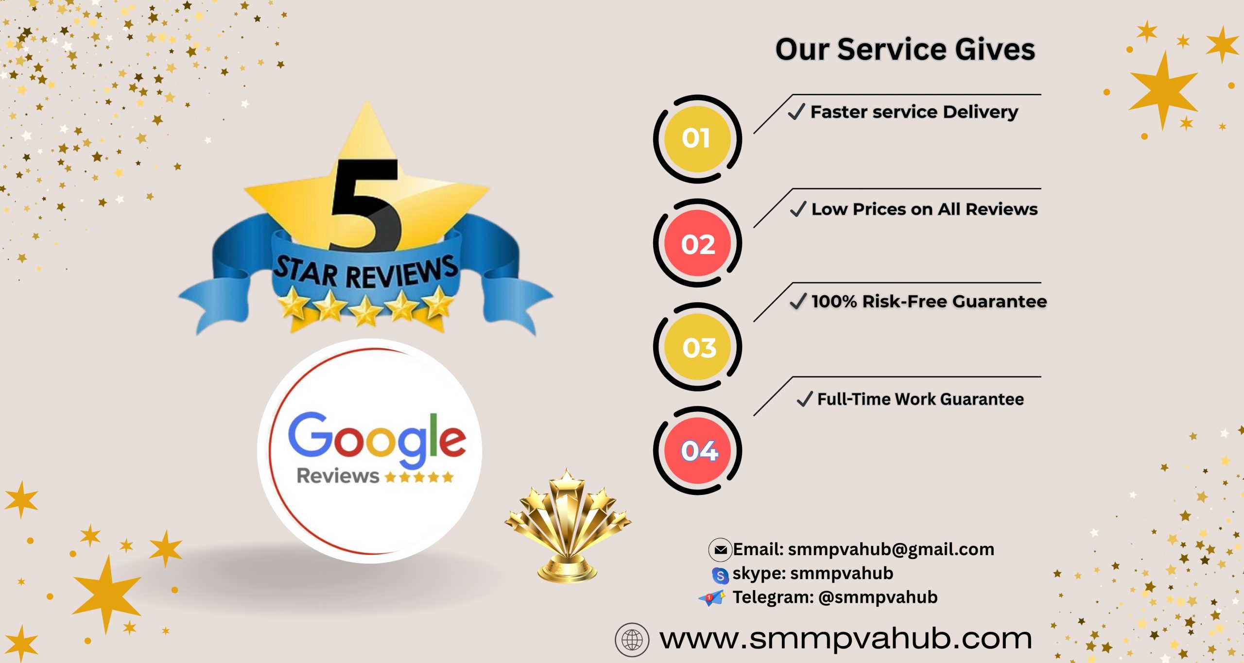 Buy Google 5 Star Reviews