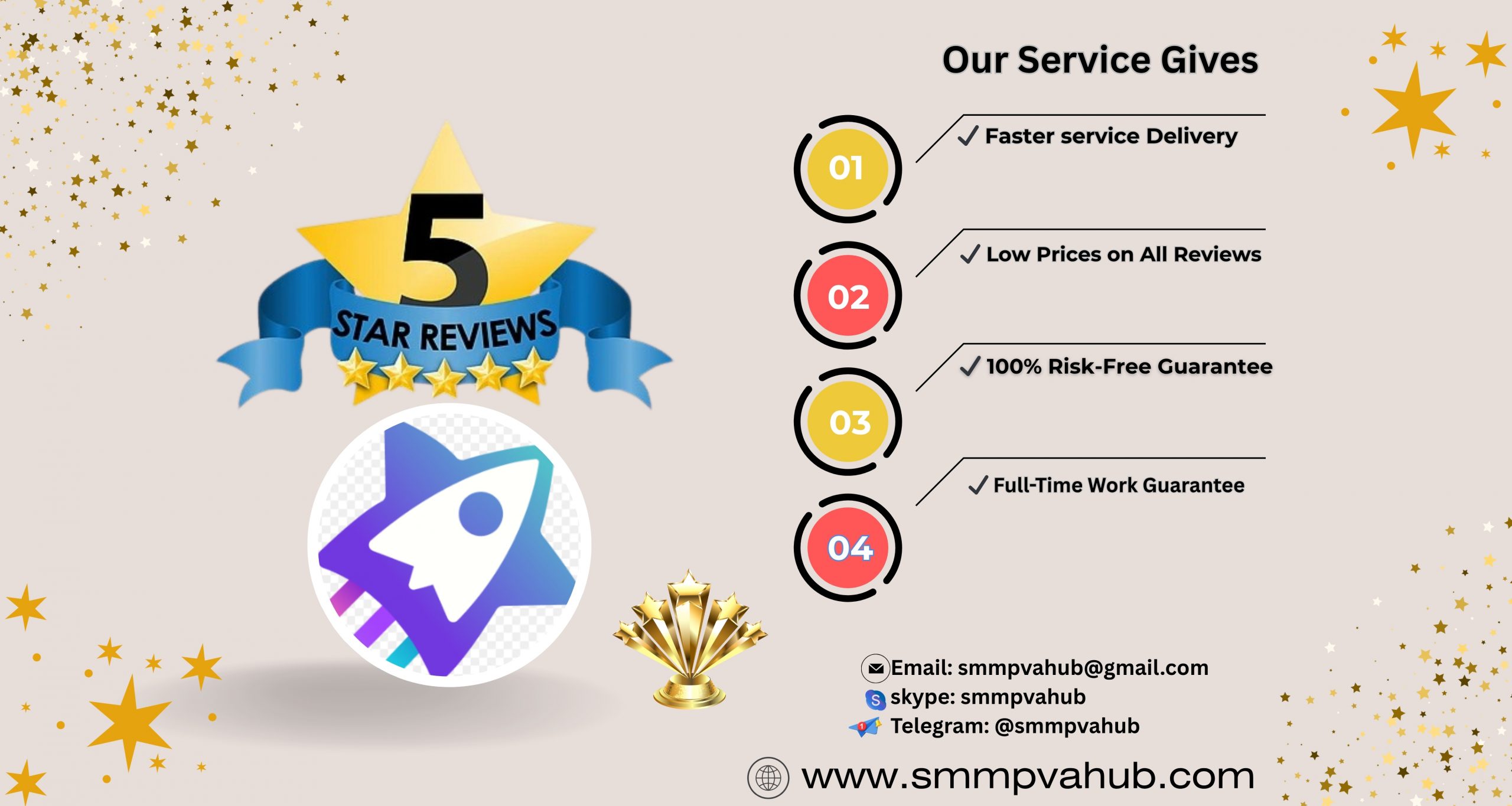 Buy Sitejabber Reviews