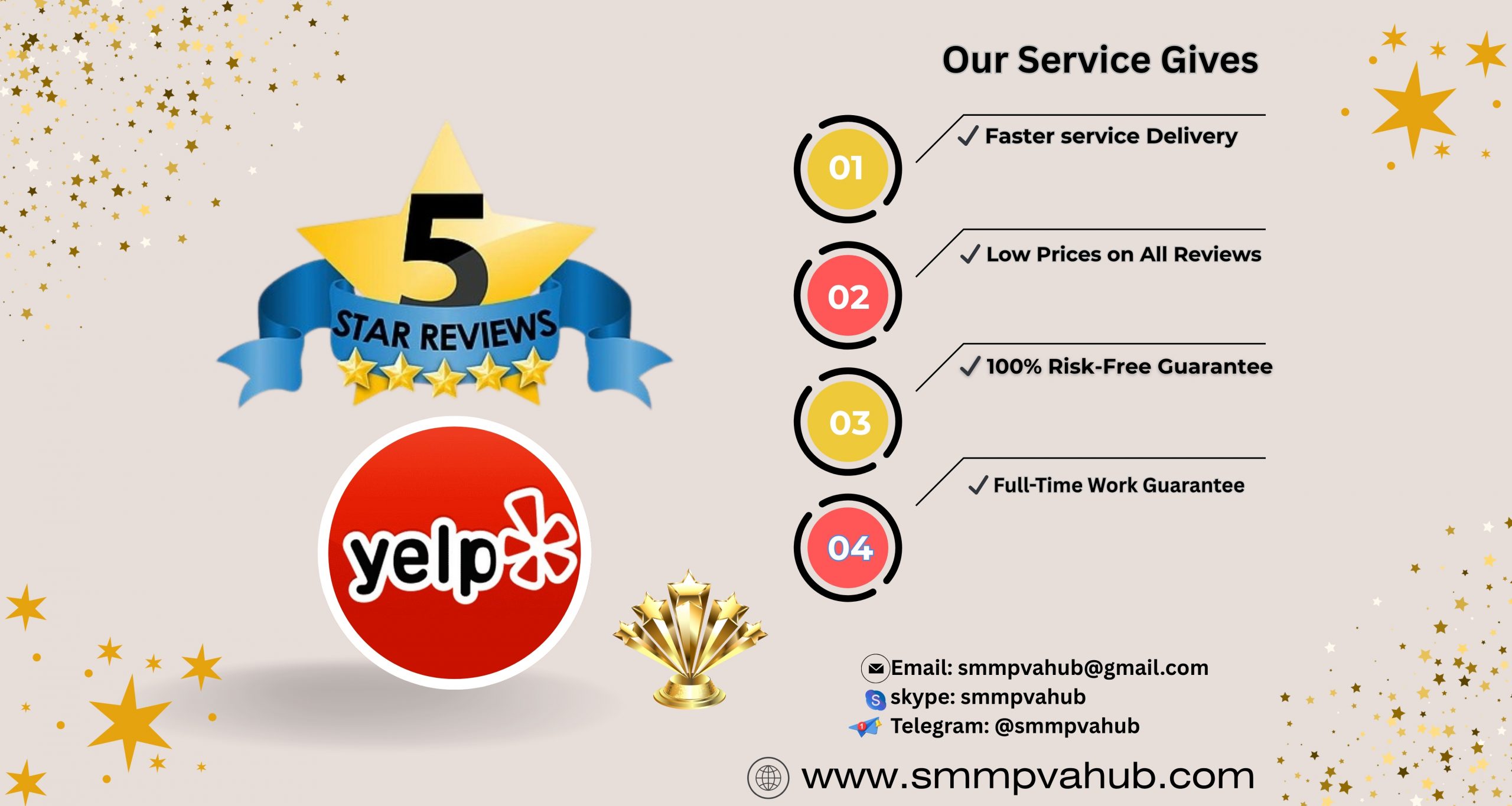 Buy Yelp Reviews